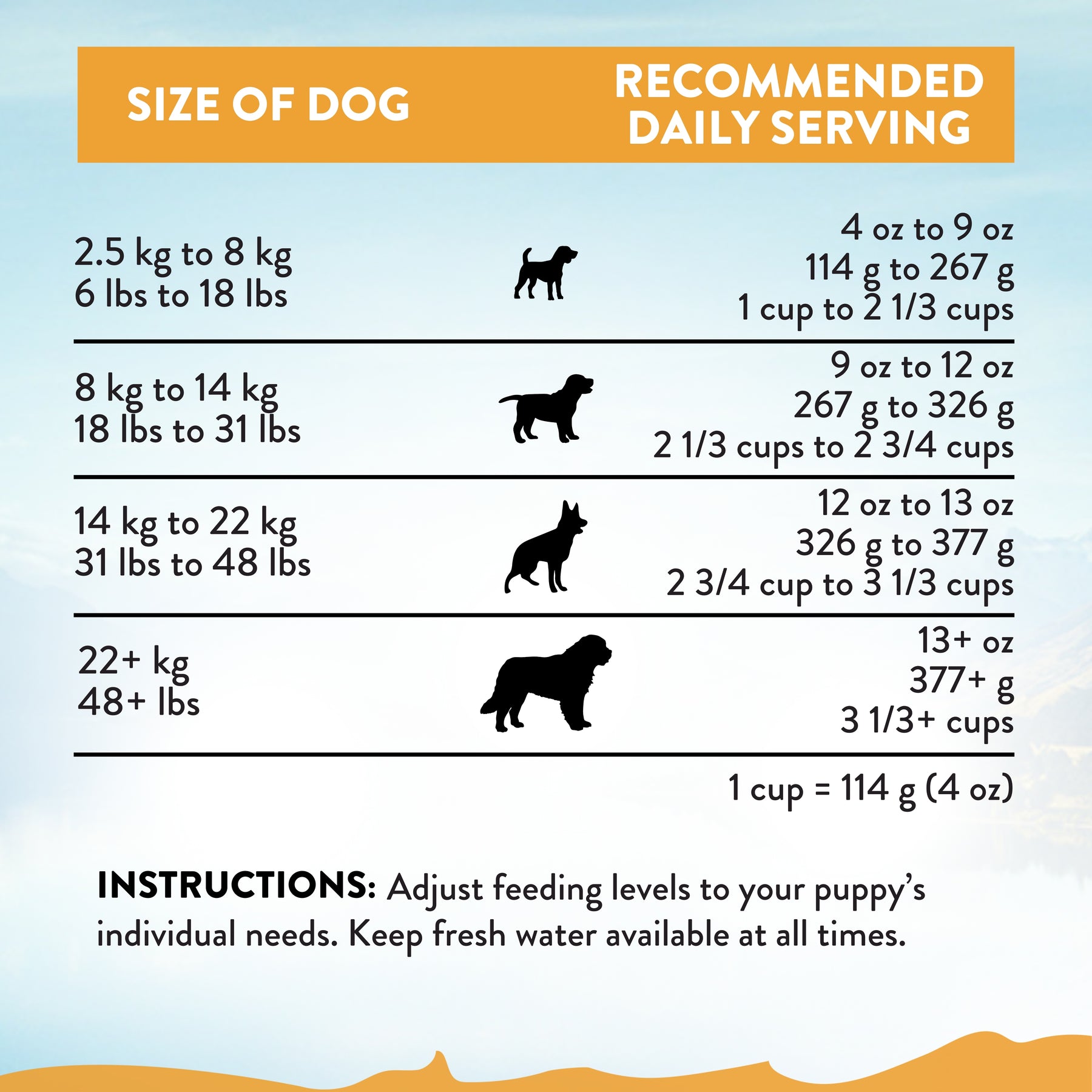 Addiction Mega Chicken for Large Breed Puppy