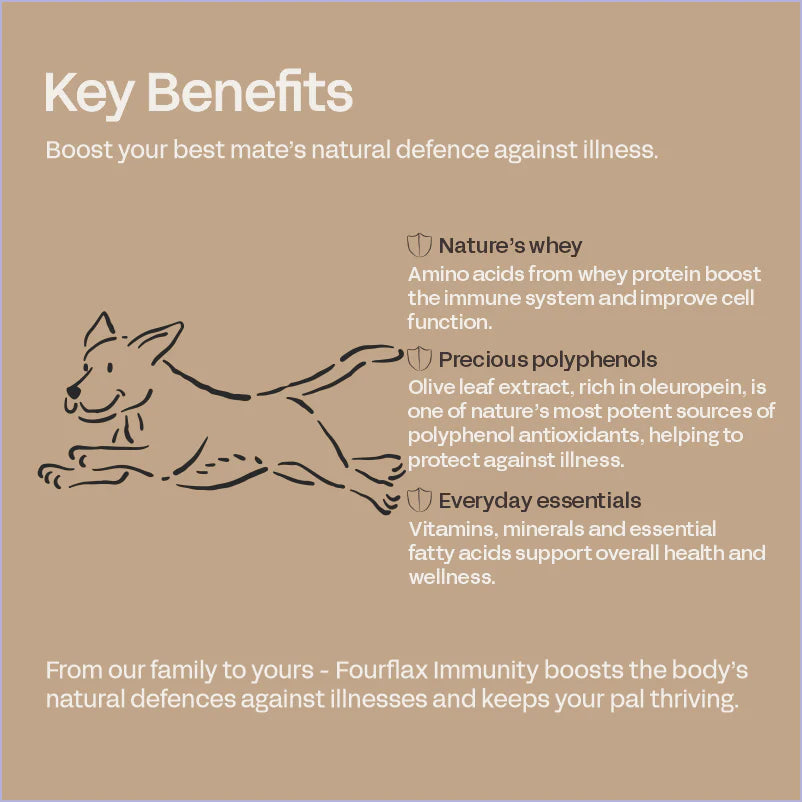 Fourflax Canine Immunity
