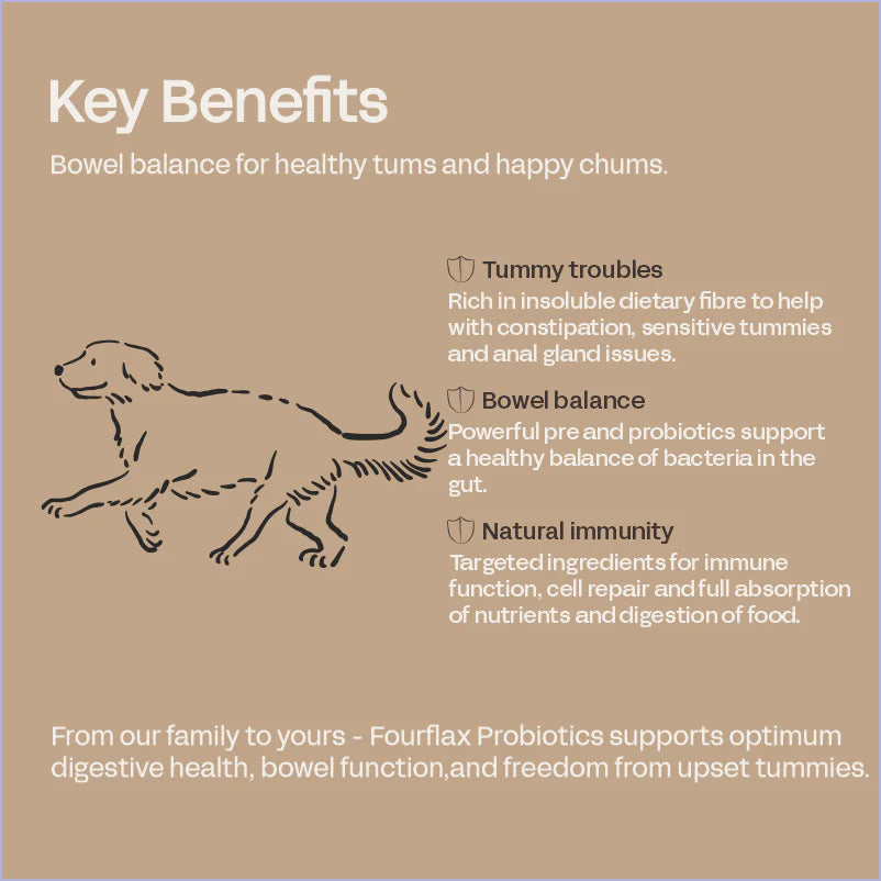 Fourflax Canine Probiotics