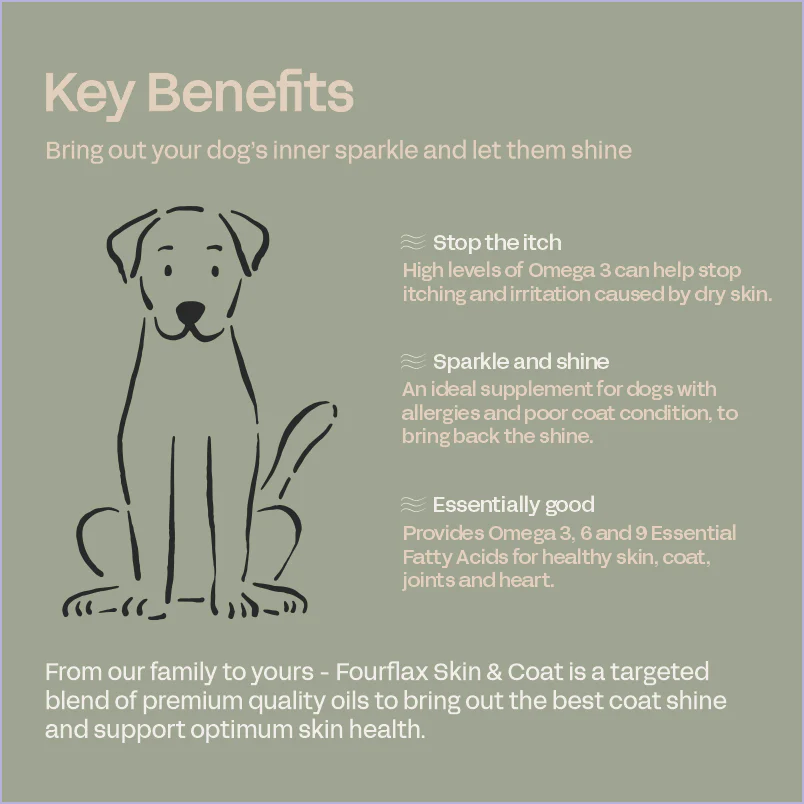 Fourflax Canine Skin & Coat