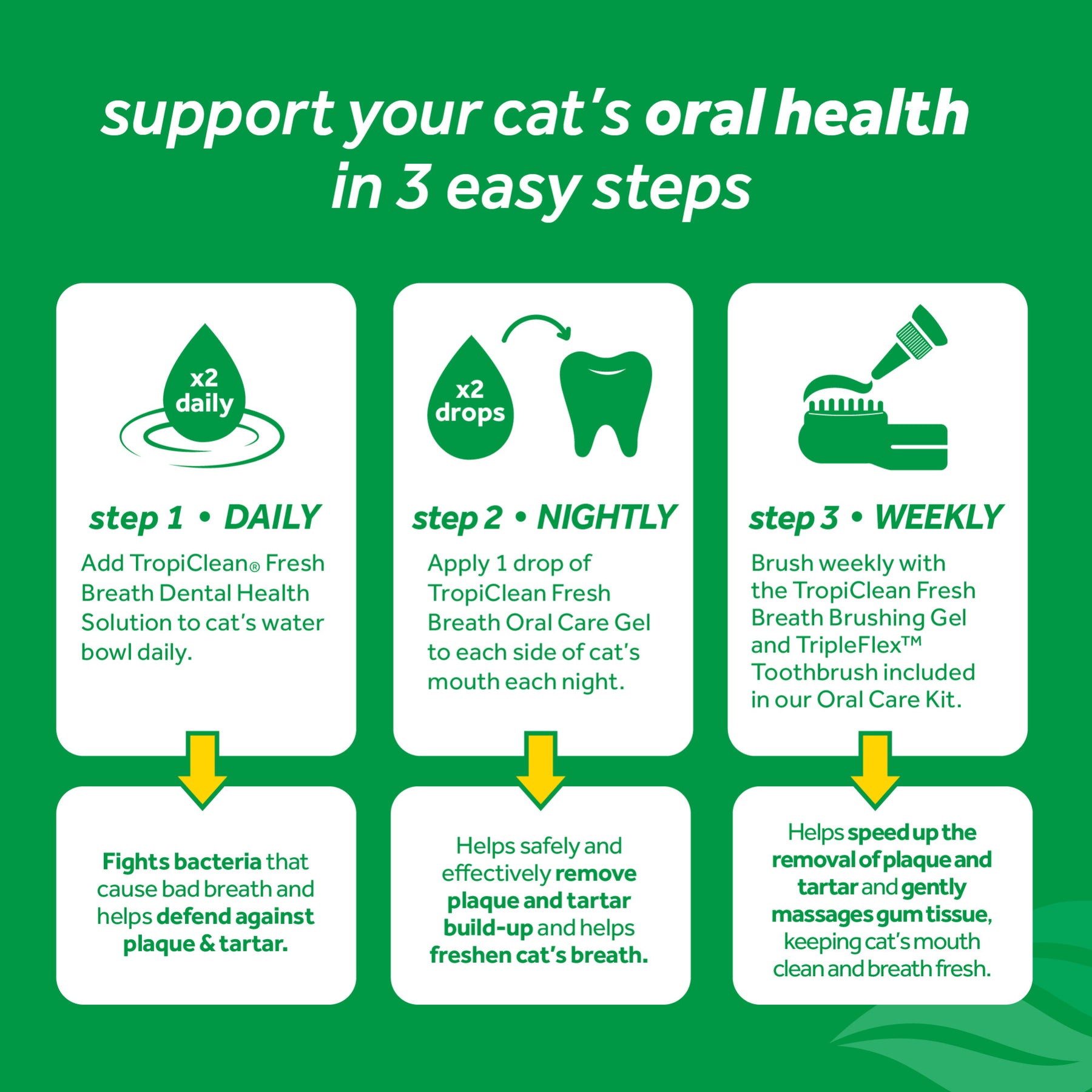 Tropiclean Fresh Breath Dental Solution Cats