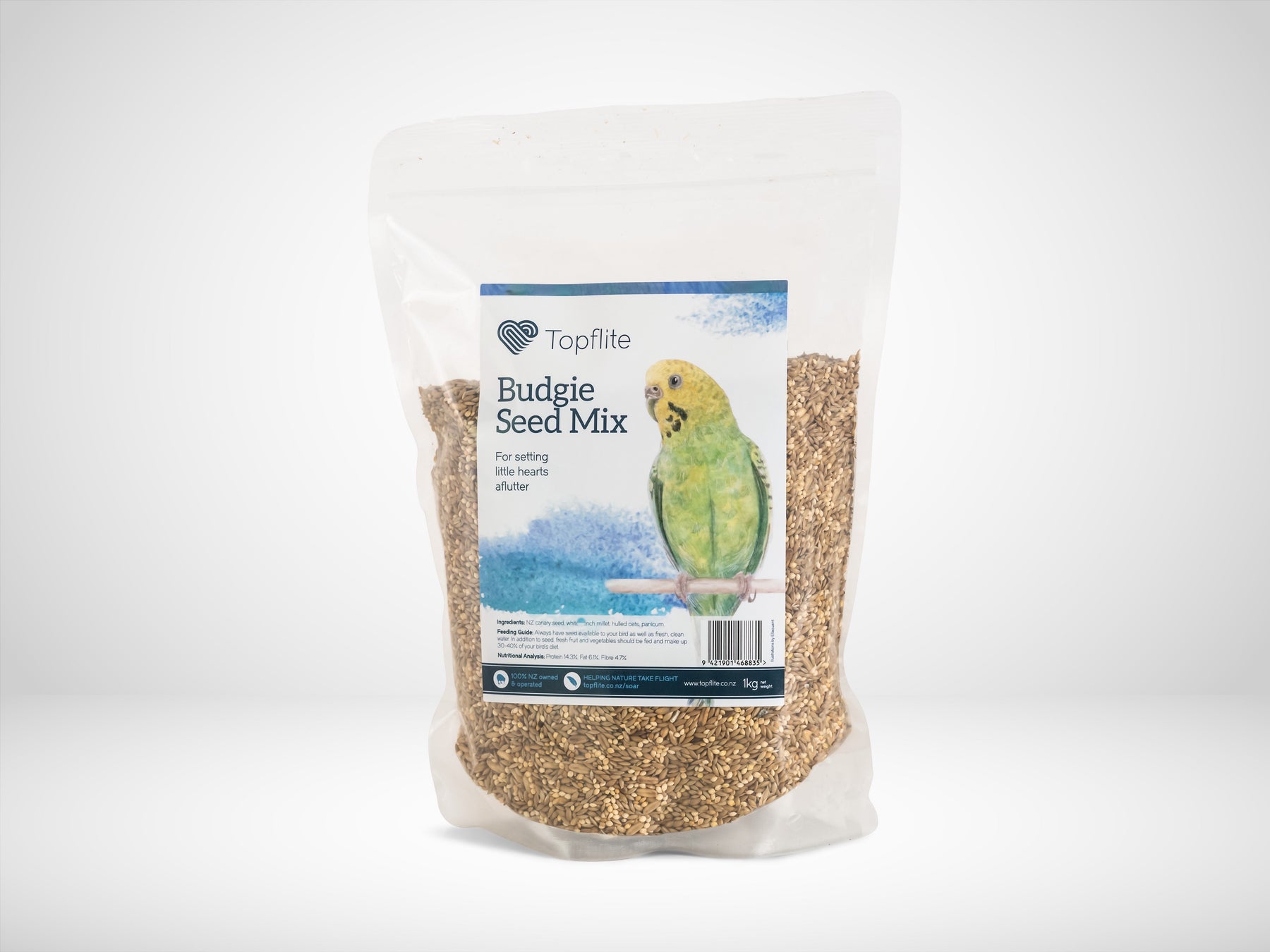 Topflite Budgie Mix