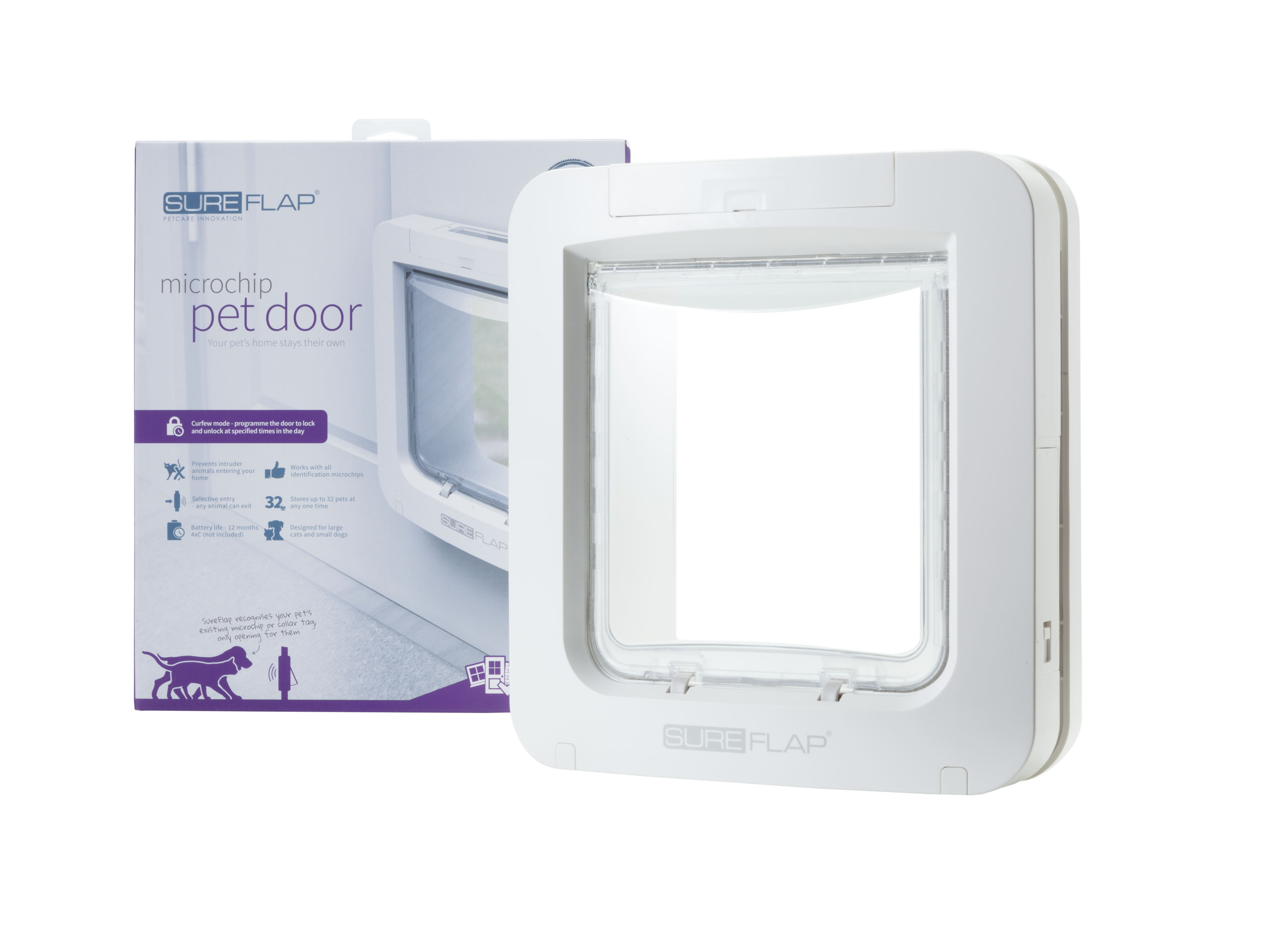 Sure sales pet door