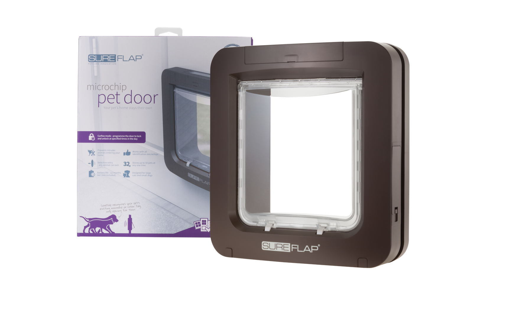SureFlap Microchip Pet Door