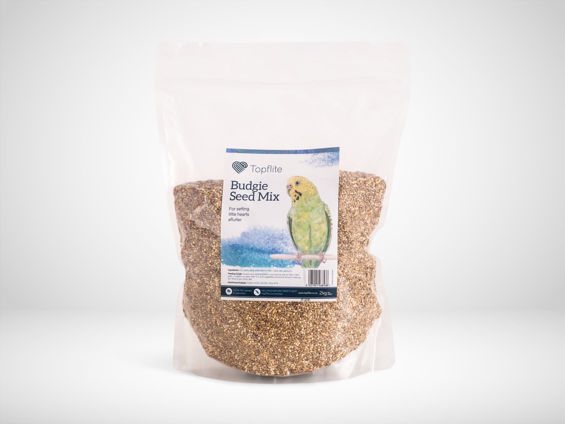 Topflite Budgie Mix