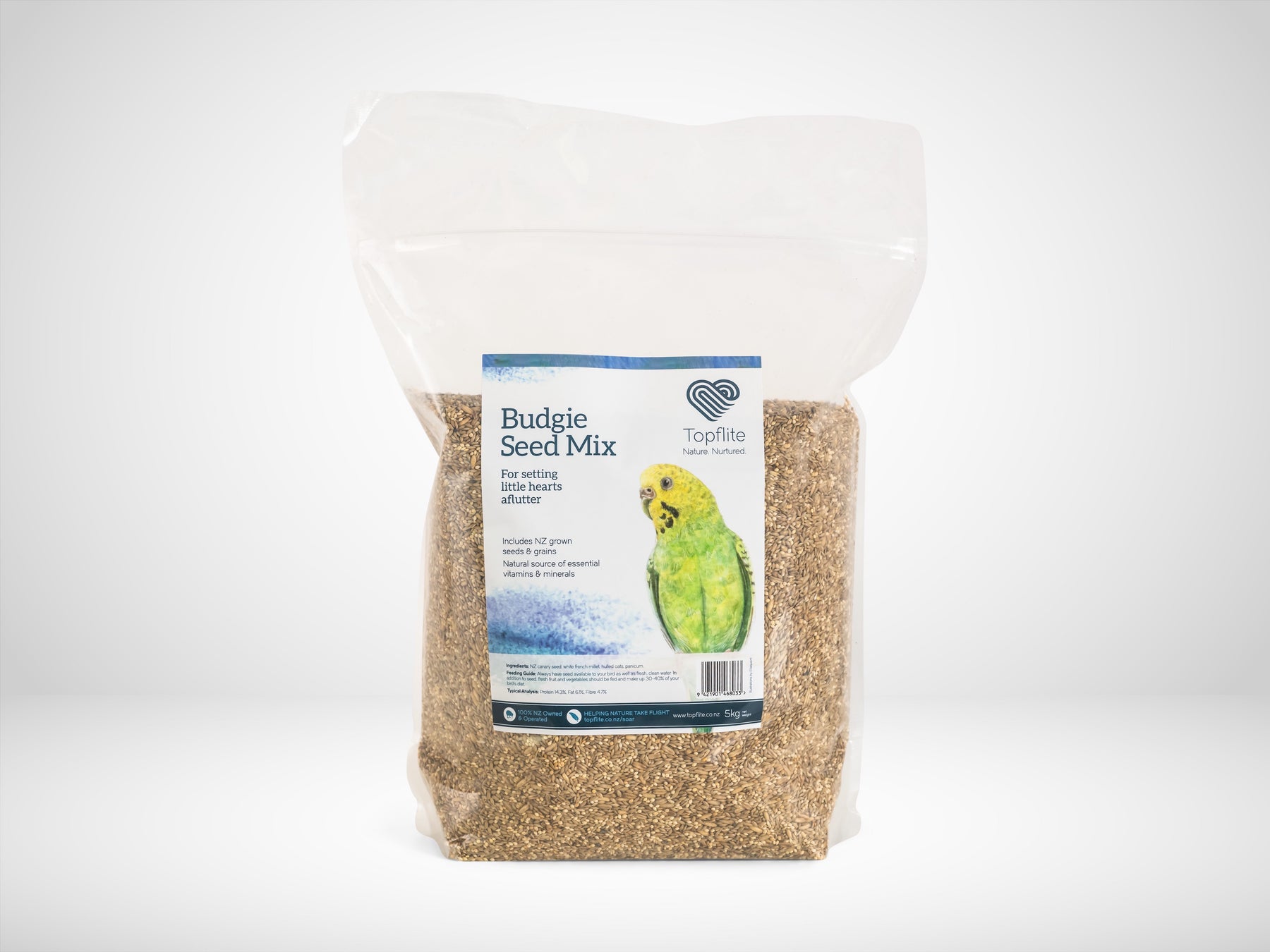 Topflite Budgie Mix