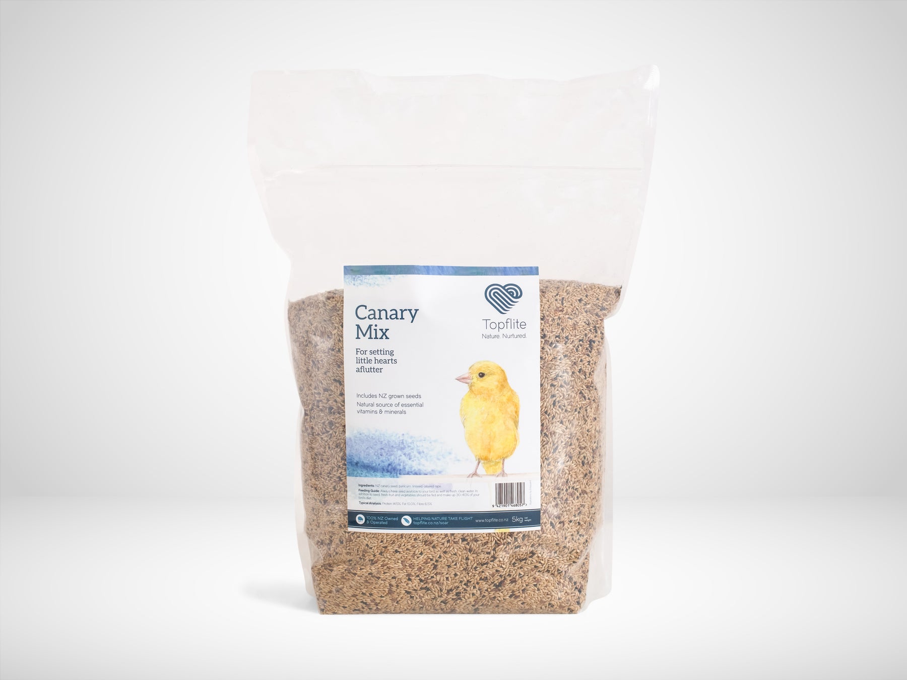 Topflite Canary Mix