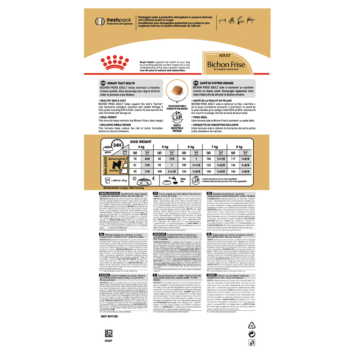 Royal Canin Bichon Frise