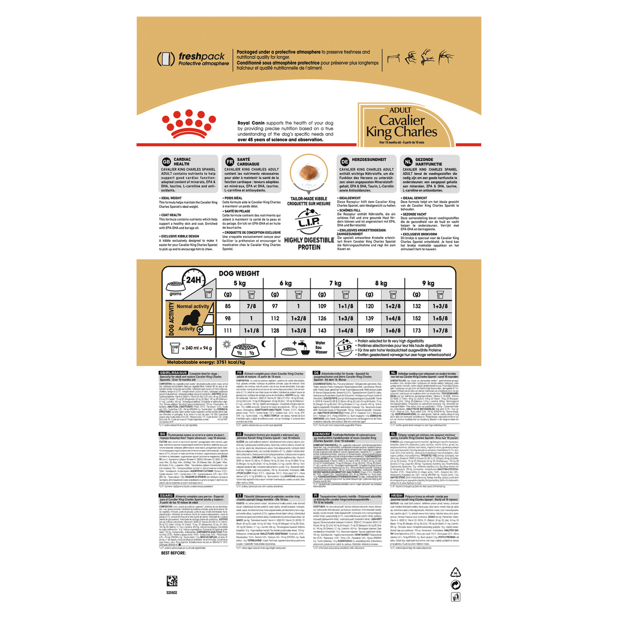 Royal Canin Cavalier King Charles