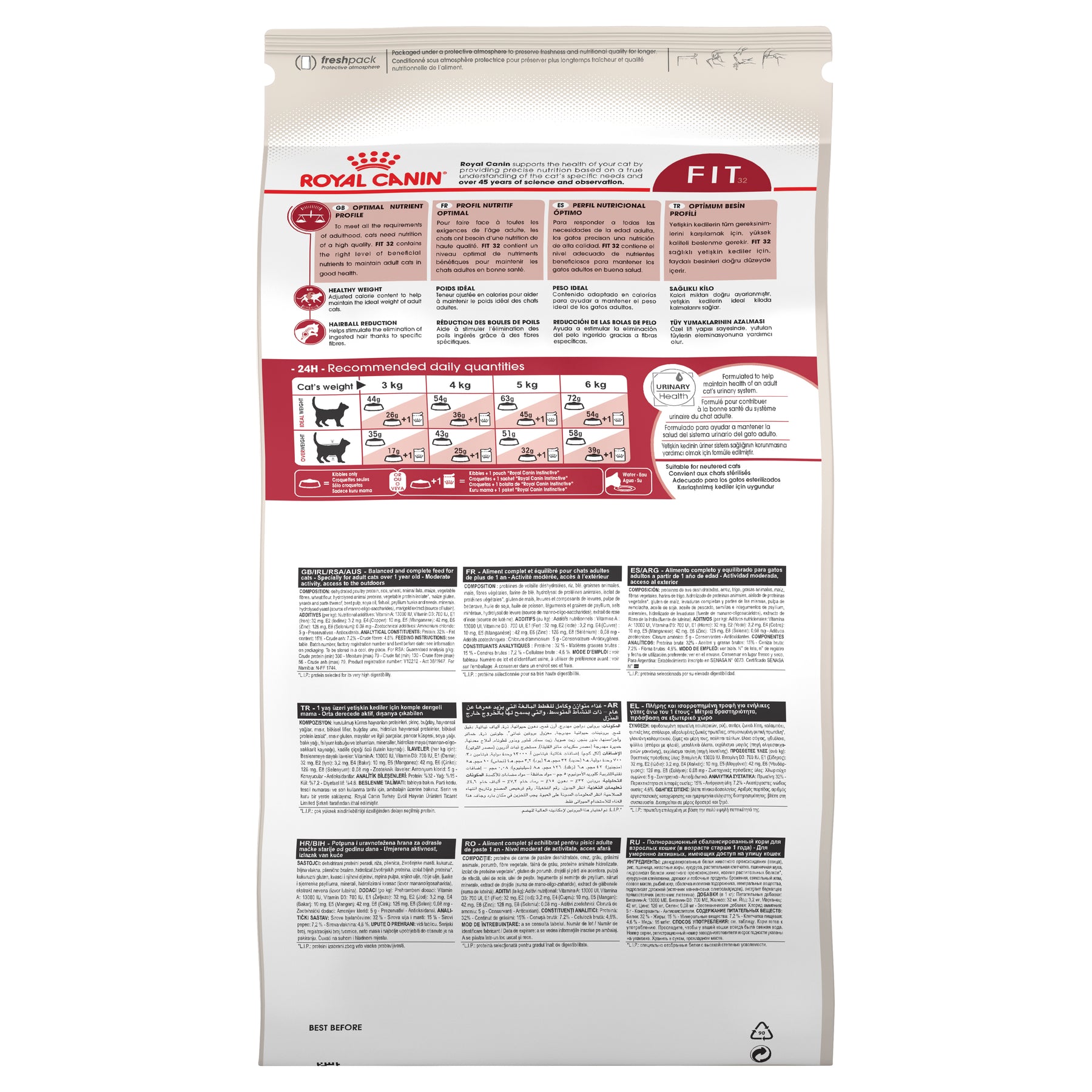 Royal Canin Cat Fit