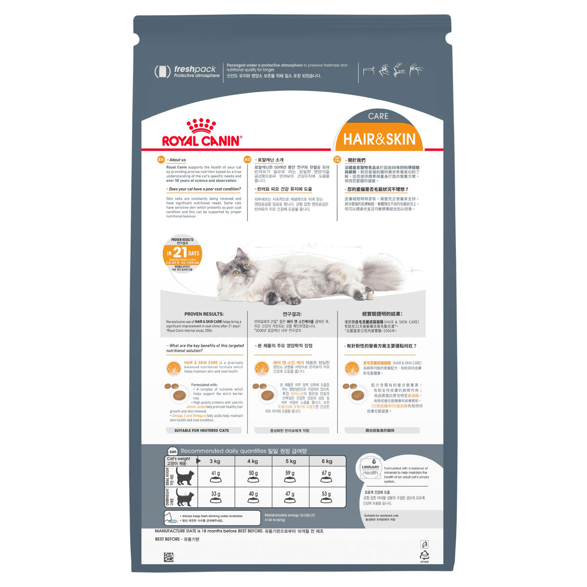 Royal Canin Cat Hair and Skin Care