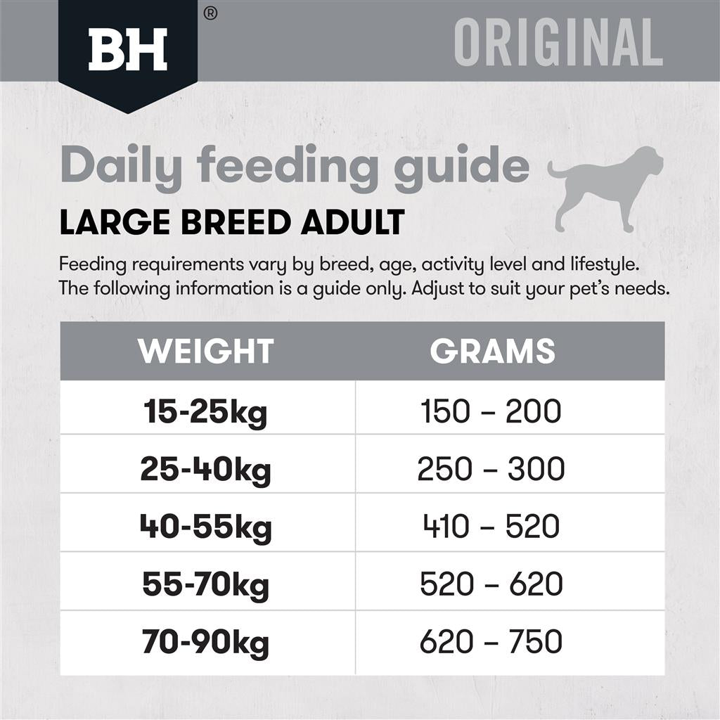 Black Hawk Adult Large Breed Chicken