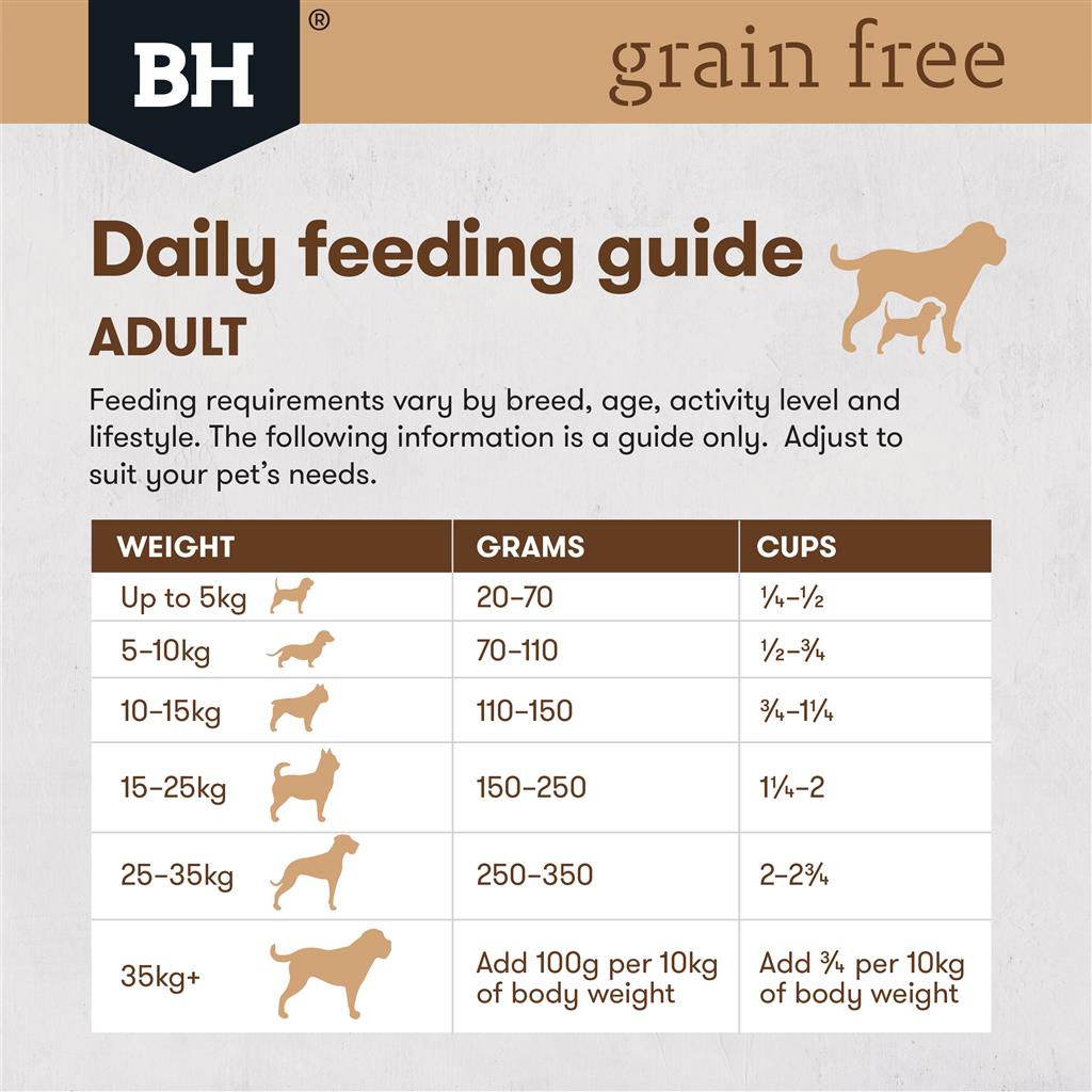 Black Hawk Grain Free Lamb