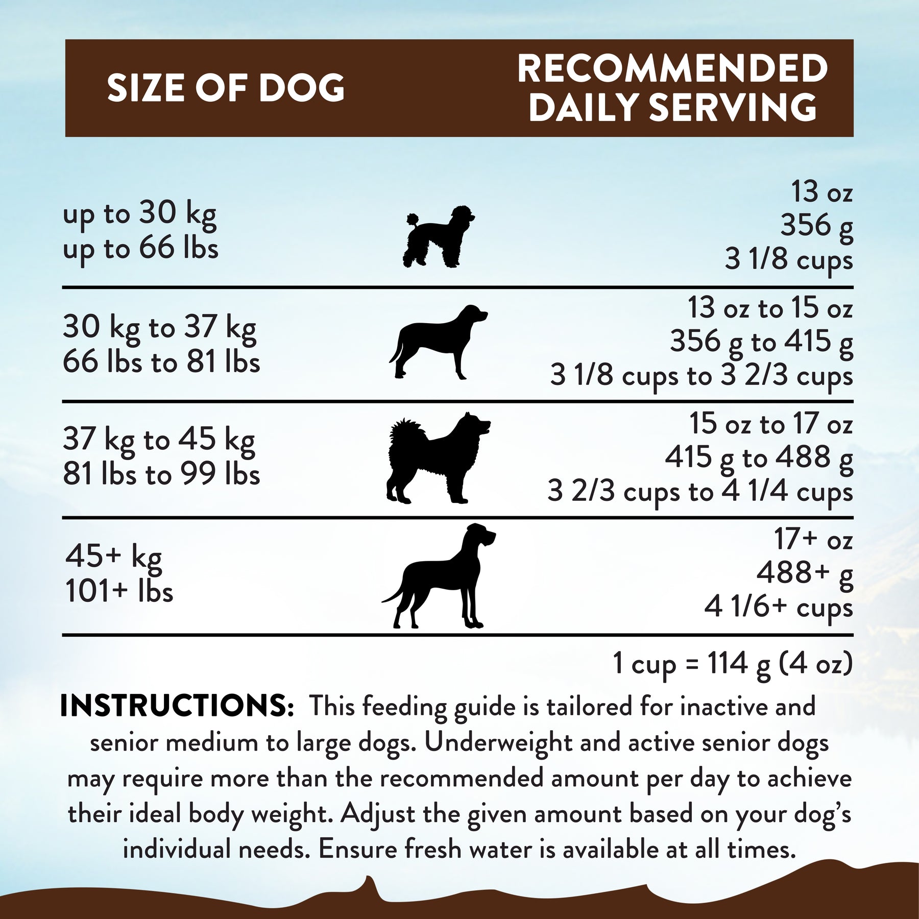 Addiction Mega Chicken for Large Breed Senior