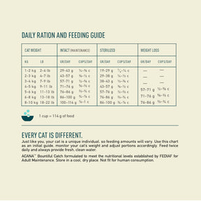 Acana Cat Bountiful Catch