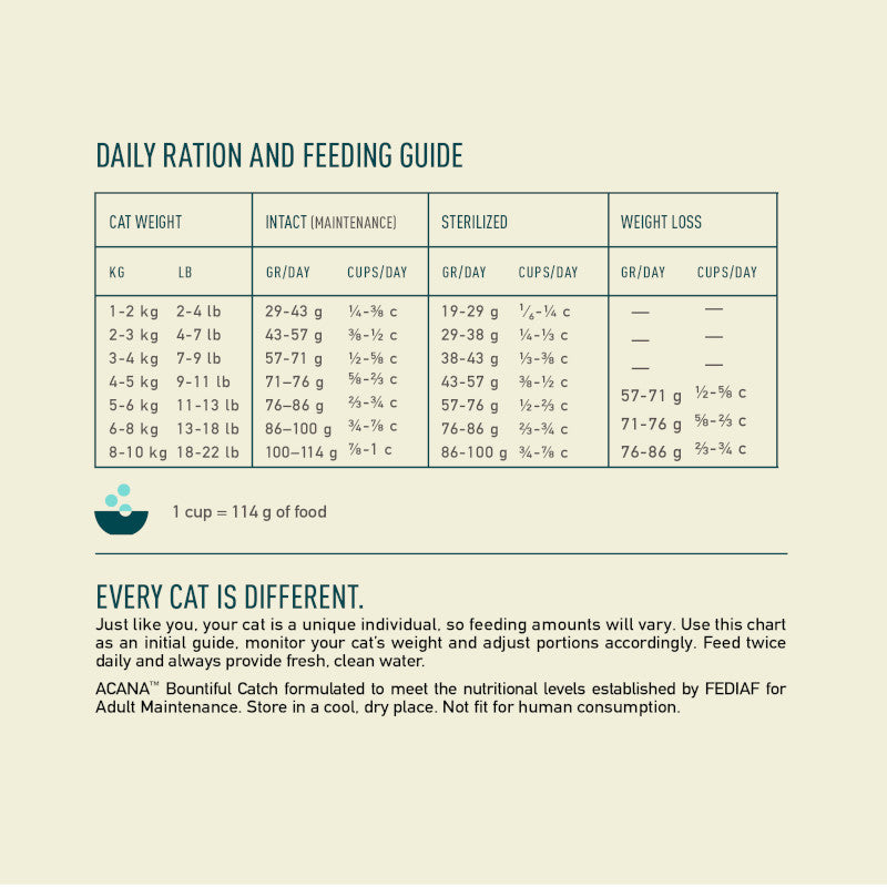 Acana Cat Bountiful Catch