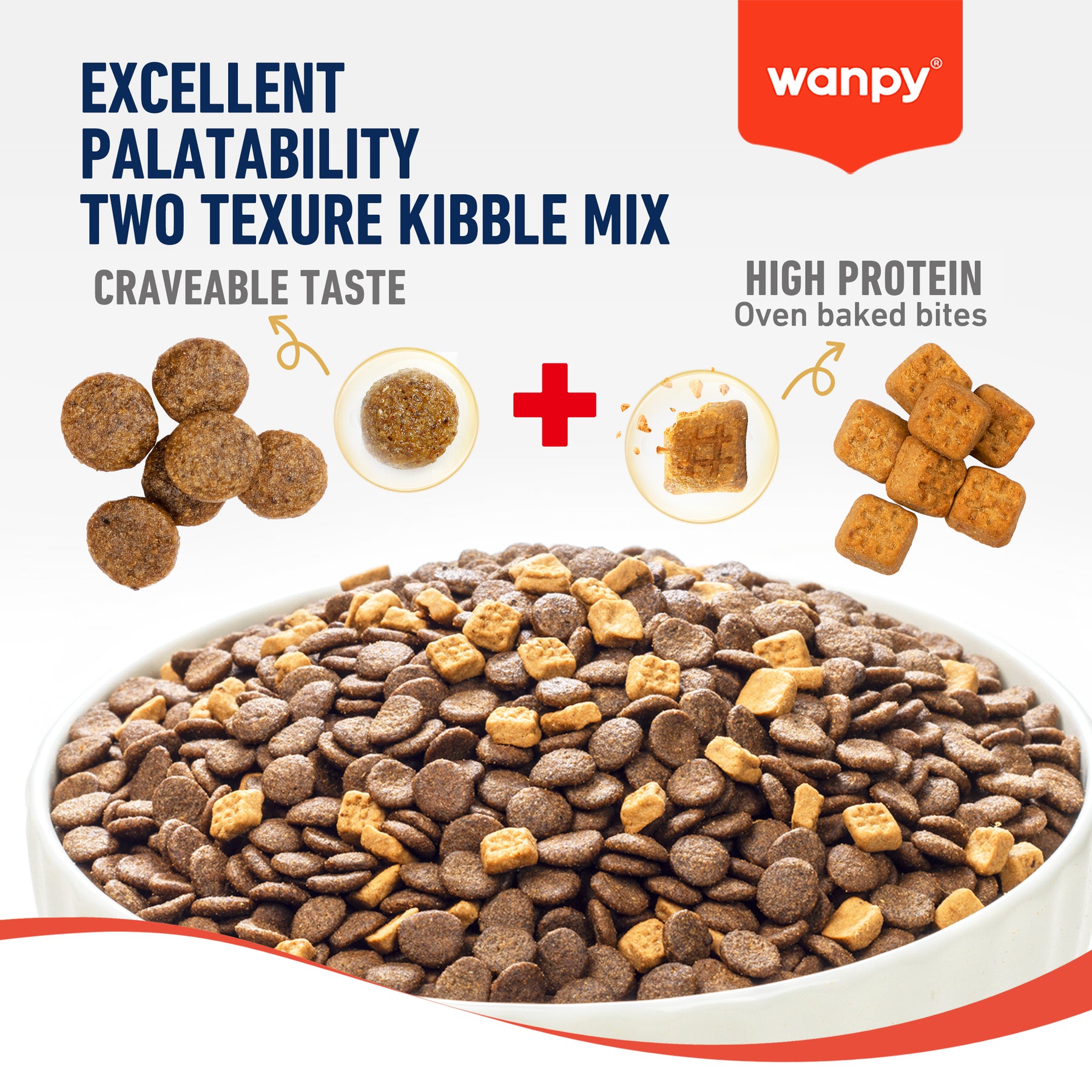 Wanpy Cat 1.5kg Grain Free Chicken Recipe
