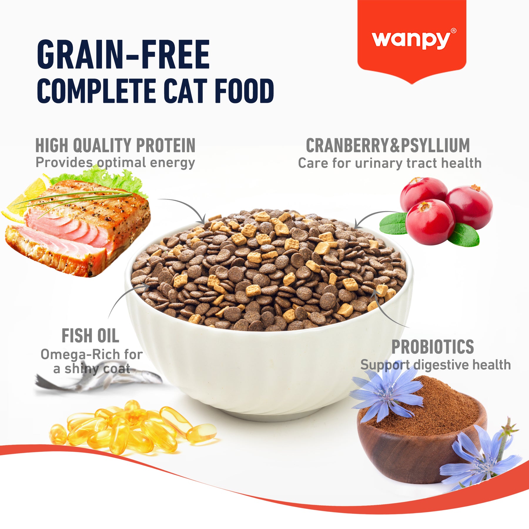 Wanpy Cat 1.5kg Grain Free Tuna Recipe