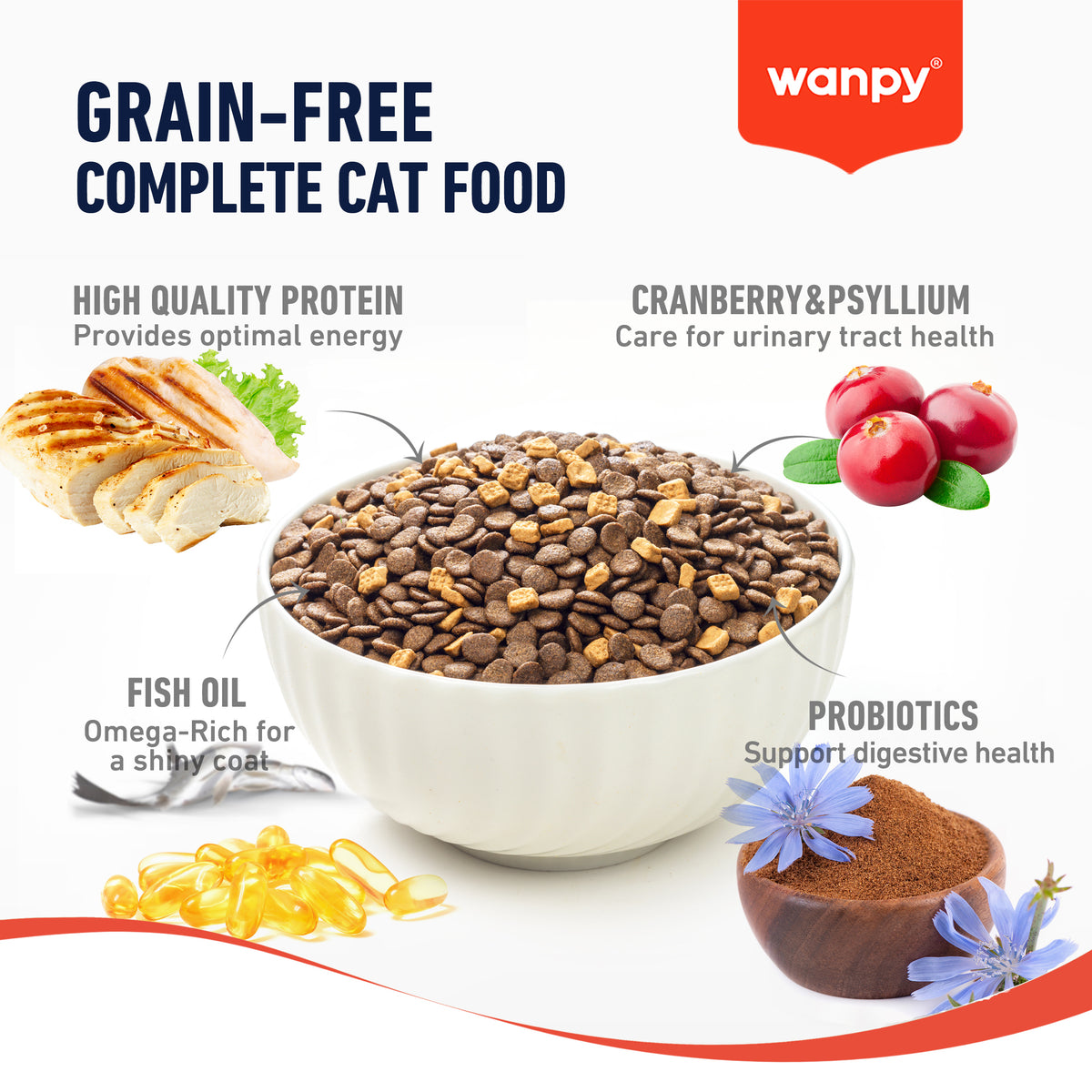 Wanpy Kitten 500g Grain Free Chicken Recipe