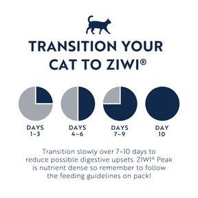 Ziwi Cat Lamb Can