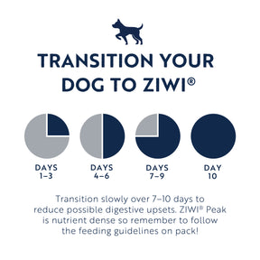 Ziwi Dog Lamb Can