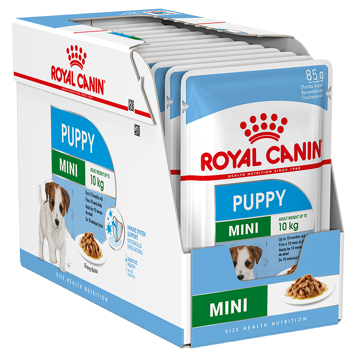 Royal Canin SHN Mini Puppy