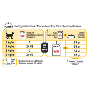 Royal Canin Sensory Taste Jelly Box 12x85g